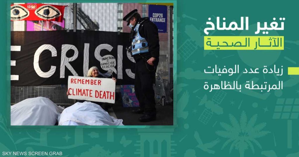 التغير المناخي ينعكس سلبيا على صحة البشر