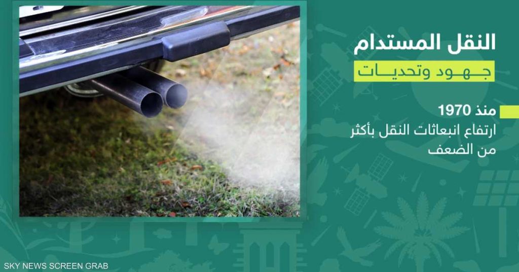 منذ عام 1970.. انبعاثات هذا القطاع هي الأكثر تلويثا للبيئة