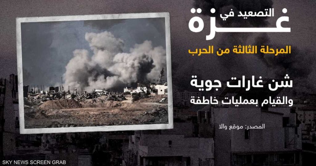 إسرائيل تكشف تفاصيل المرحلة الجديدة من العملية في غزة