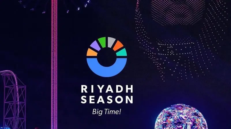 72 مليون زائر للفعاليات الترفيهية في المملكة خلال 2023