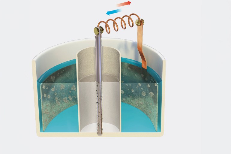 chemical reaction; chemistry; copper; daniell cell; digitally generated; electric current; electricity; electrochemistry; experiment; horizontal; liquid; no people; science; studio shot; white background; zinc; cell