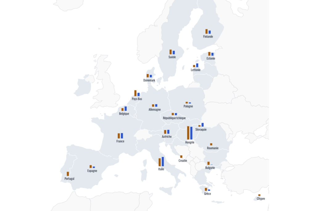 المزيد من الأحزاب اليمينية المتطرفة وأكثر قوة