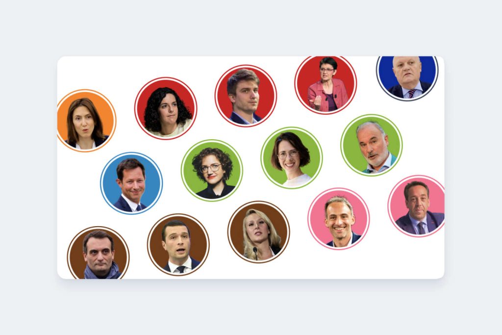 من هم المرشحون للانتخابات الأوروبية 2024؟