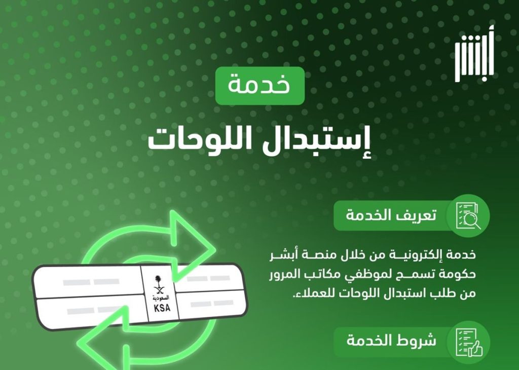 بدون الحاجة لزيارة فروع المرور.. خطوات نقل اللوحات عبر منصة أبشر إلكترونيا