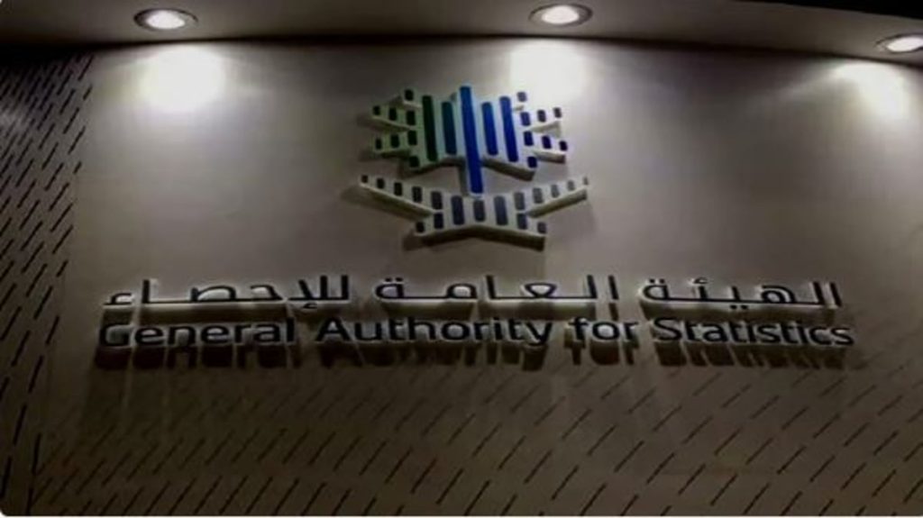 «الإحصاء»: ارتفاع رصيد الاستثمار الأجنبي المباشر بالمملكة 13.4% بنهاية 2023