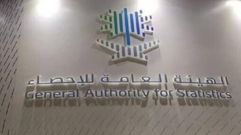 «الإحصاء»: نمو الواردات بنسبة 7.4% في المملكة خلال أغسطس الماضي