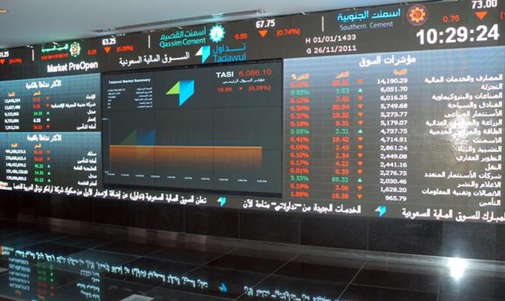 عند مستوى 11483 نقطة.. مؤشر سوق الأسهم السعودية يغلق منخفضًا