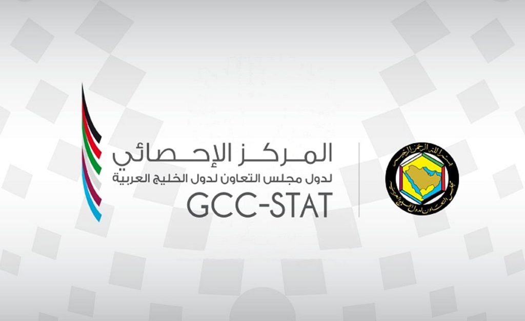 1.6 تريليون دولار أمريكي حجم التجارة الخارجية السلعية لدول مجلس التعاون في 2024