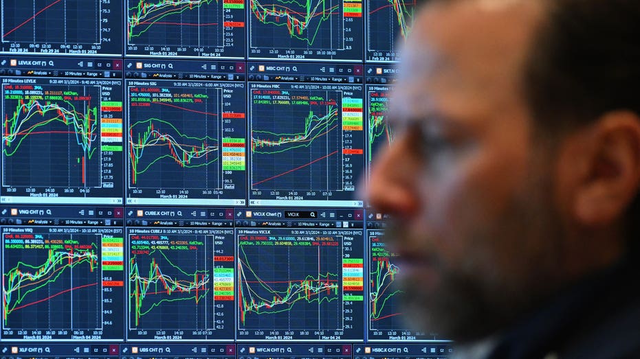 401k سوق الأوراق المالية التقاعد