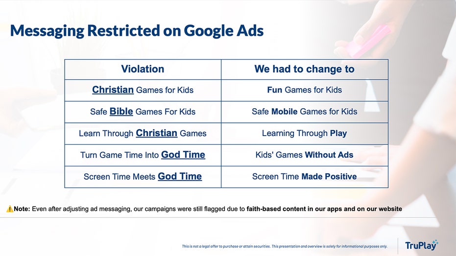 رسم يوضح تغييرات اللغة.