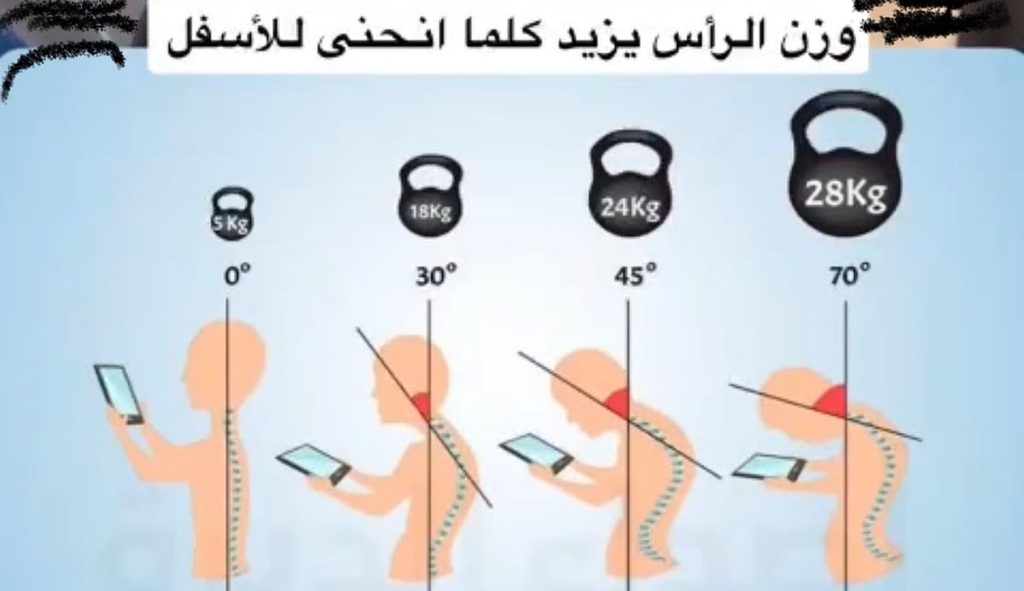 استشاري يوضح الطريقة الأفضل لحمل الجوال