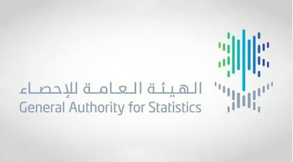 «الإحصاء»: ارتفاع الصادرات غير البترولية 7.4% في ديسمبر 2025