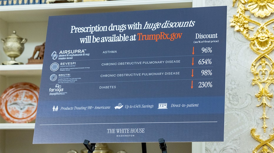 صورة للافتة TrumpRx.gov داخل المكتب البيضاوي.