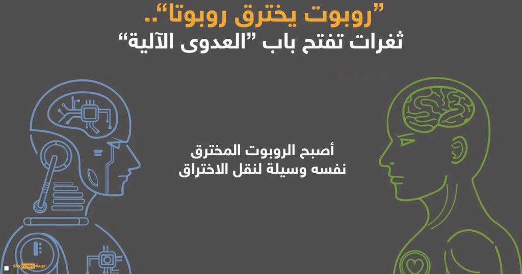 روبوت يخترق روبوتا”.. ثغرات تفتح باب “العدوى الآلية